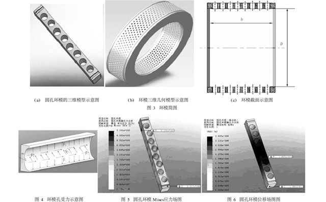 模擬生物質原料對環模孔內壁的摩擦力.jpg