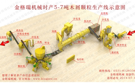 生物顆粒機(jī)一臺(tái)多少錢